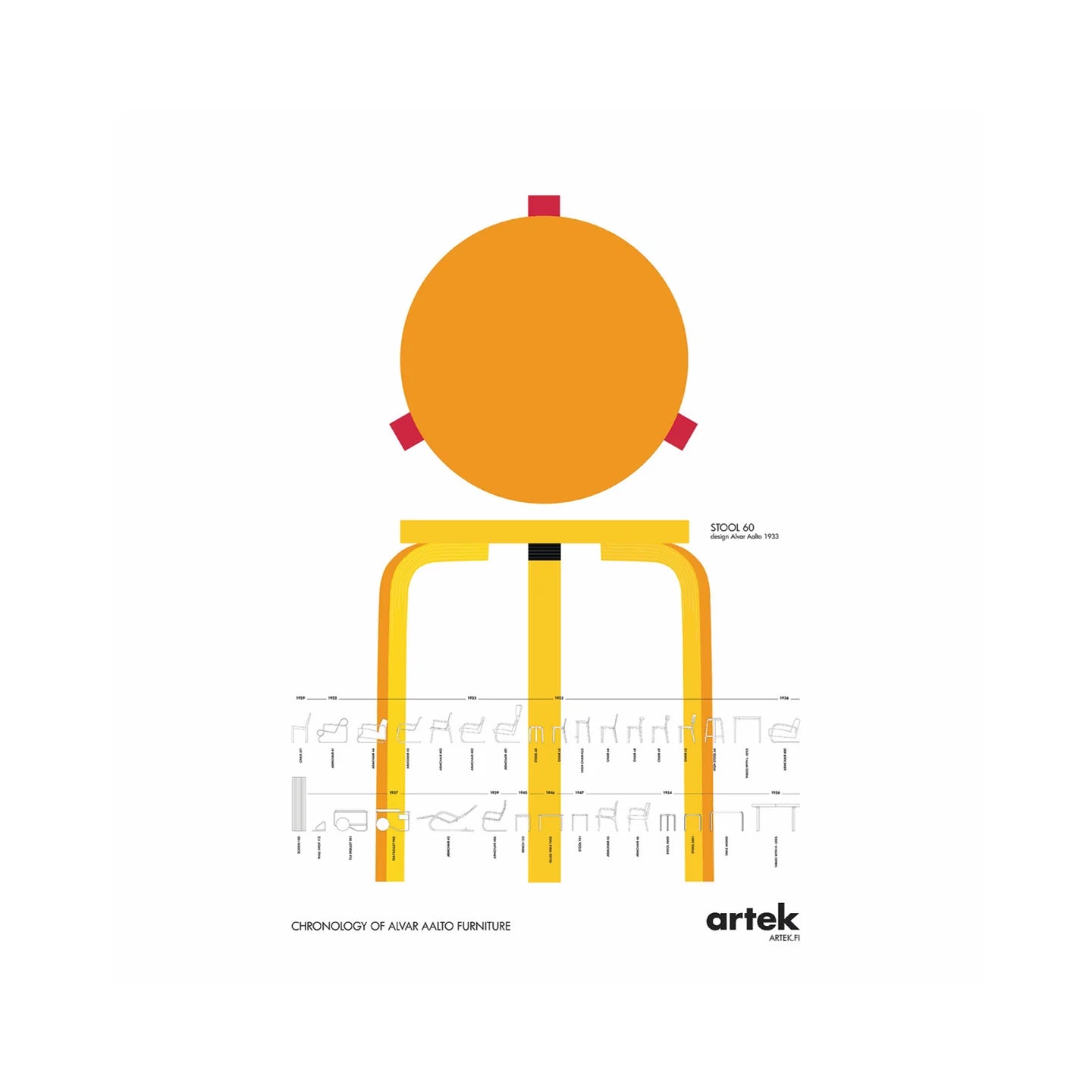artek / 海報  stool 60 解構